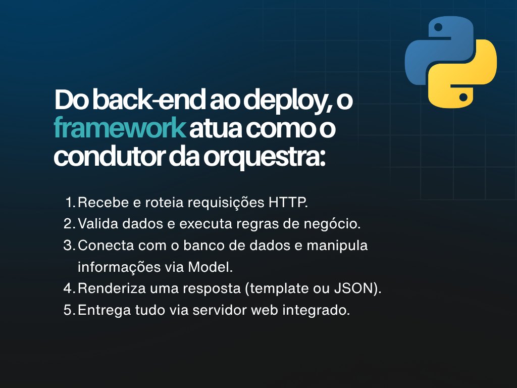 Arte destaca frase sobre a função do framework python